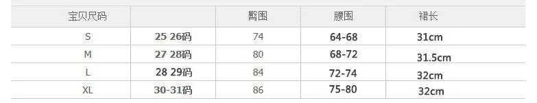 Hip Flattering Denim Short Women Summer Student Korean Skirt Slim Look Sexy Stretchable Skirt