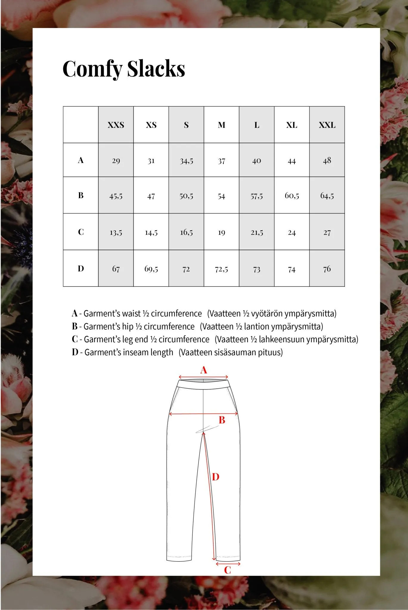 The Bestseller Pants -pakkaus