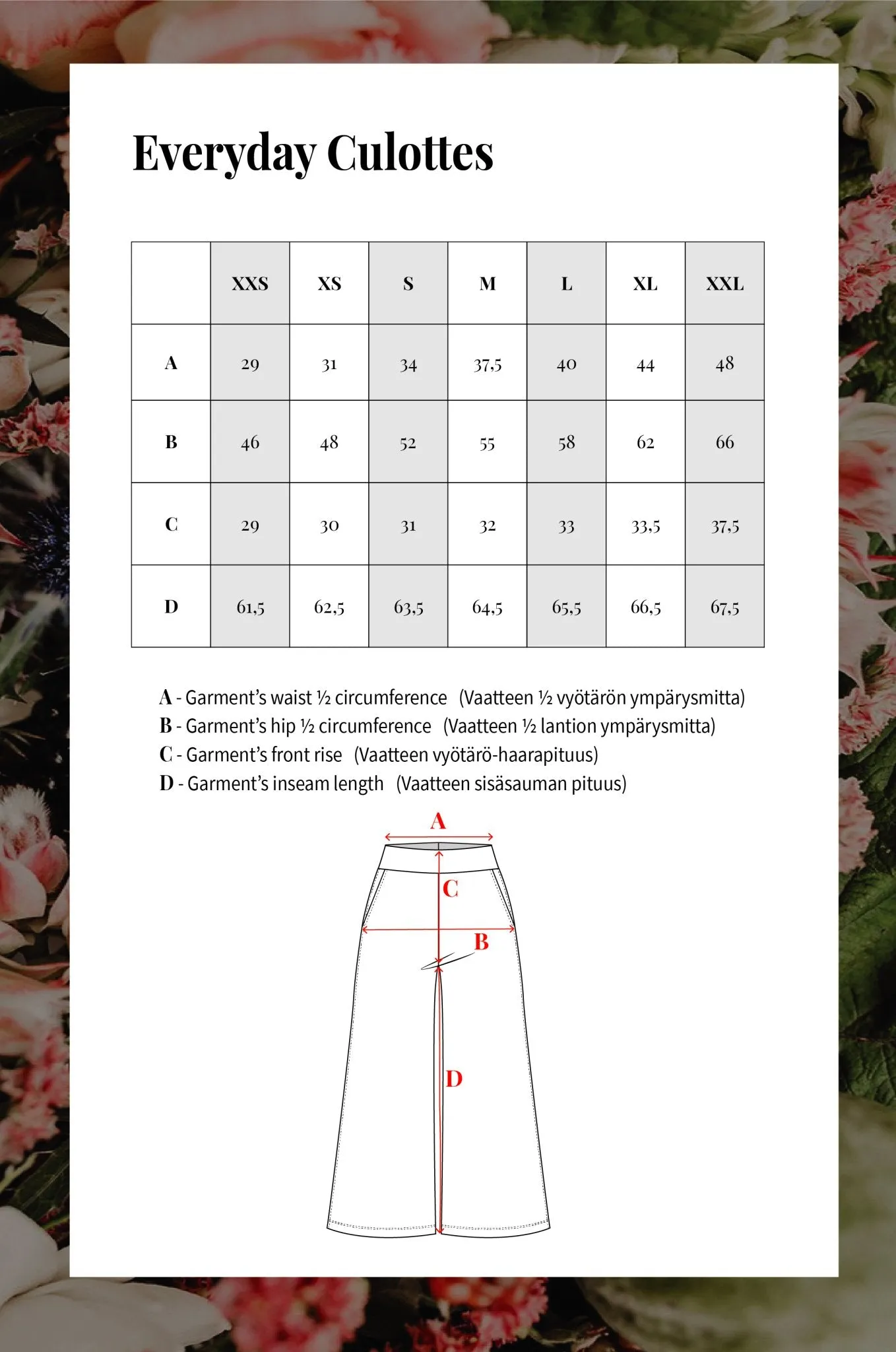The Bestseller Pants -pakkaus